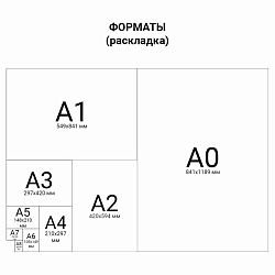 890901 Коврик (мат) для резки, двусторонний, самозатягивающийся, 22*30см, A4, Hobby&Pro