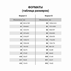 890901 Коврик (мат) для резки, двусторонний, самозатягивающийся, 22*30см, A4, Hobby&Pro